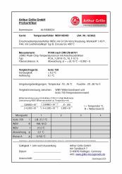 Prüfzertifikat PZ-DS85 Prüfzertifikat PZ-DS85